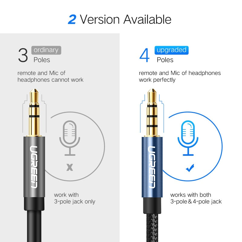 Ugreen-cabo de extensão macho para fêmea, 3.5mm, com microfone, estéreo, adaptador de áudio, compatível com fones de ouvido